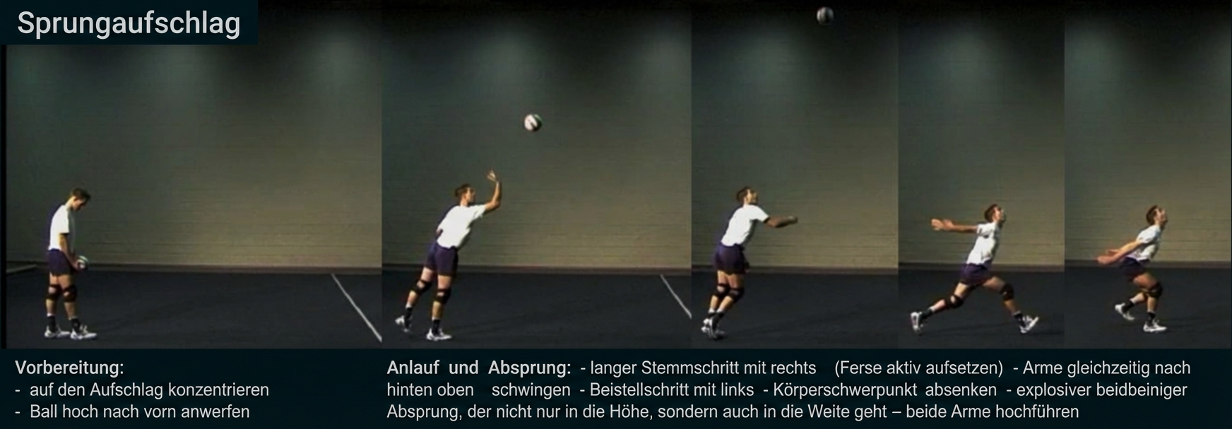 Vier Bilder: Volleyballspielerin führt Sprungaufschlag in Hallensport aus.